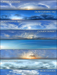 Exterior Seamless Skies Panoramas