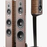 Sonus faber amati-guarneri-serafino