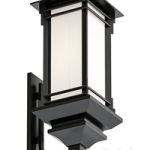 Hickory point 16 Hickory point 16